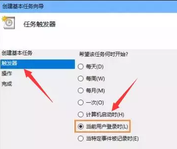 当前用户登录时