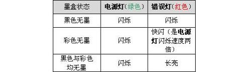 1-epson打印机电源