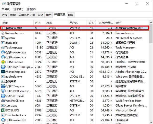 系统空闲进程是什么？