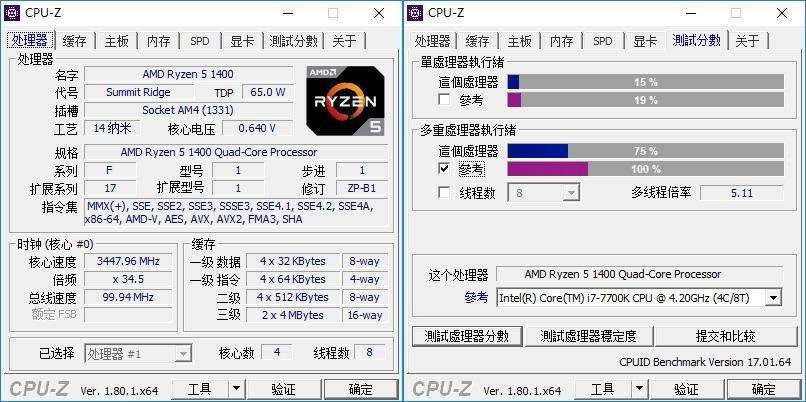 e-CPU-Z（查看CPU所有参数的），GPU-Z（查看显卡所有参数的）