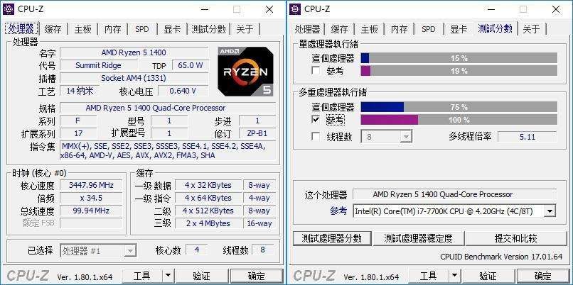 e-CPU-Z（查看CPU所有参数的），GPU-Z（查看显卡所有参数的）