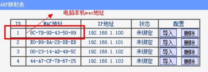 9-对应的mac地址