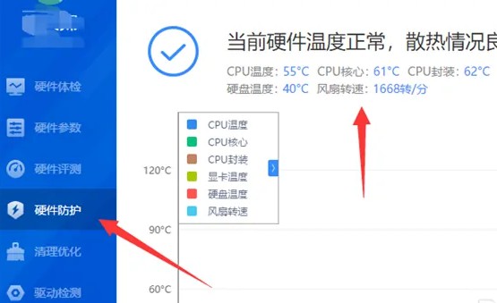 e-监控硬件温度