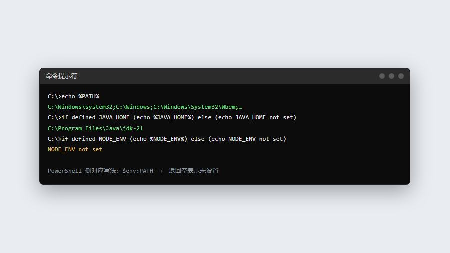 win11用echo和if defined命令快速验证单个环境变量是否生效