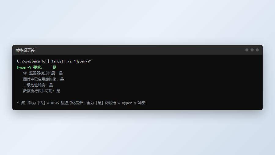 systeminfo命令输出Hyper-V要求四项检测结果