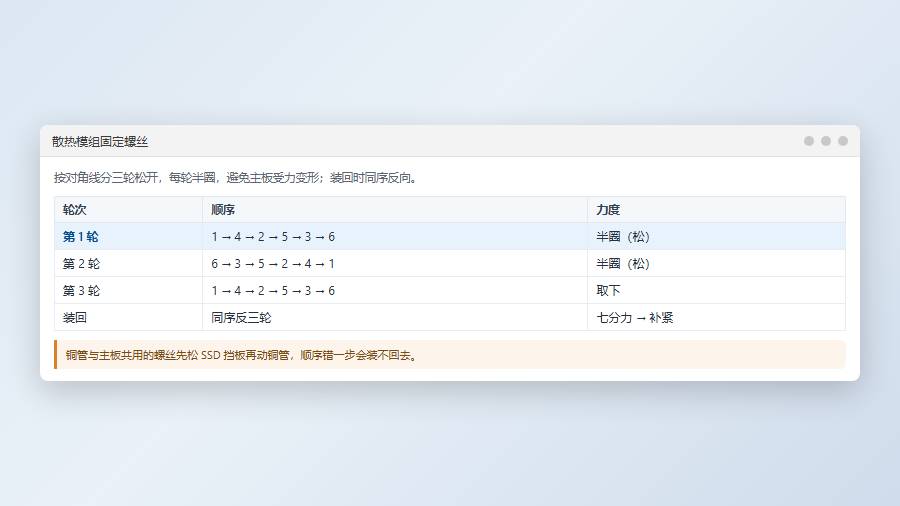 笔记本CPU换硅脂：取下散热模组