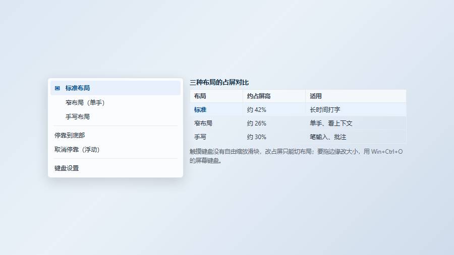 触摸键盘大小：先找到布局菜单