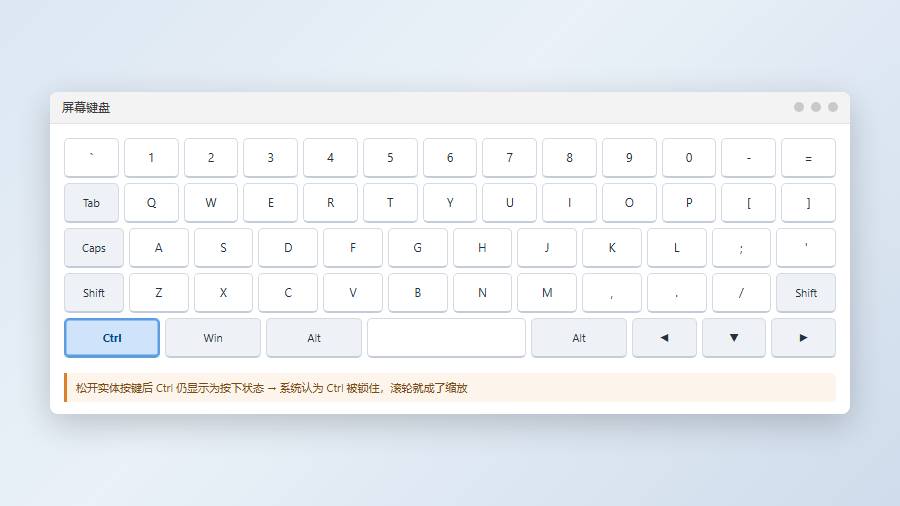 屏幕键盘检查 Ctrl 是否持续显示为按下状态