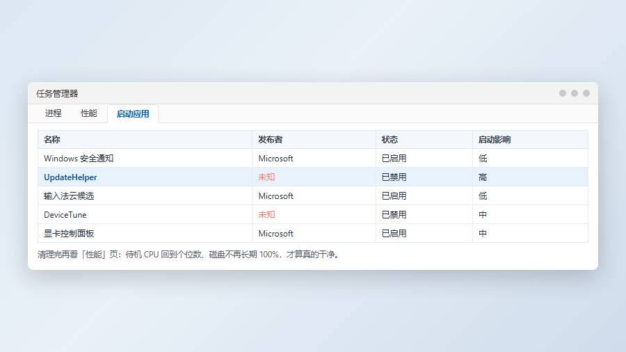 清理完成后用任务管理器与事件查看器复核异常项