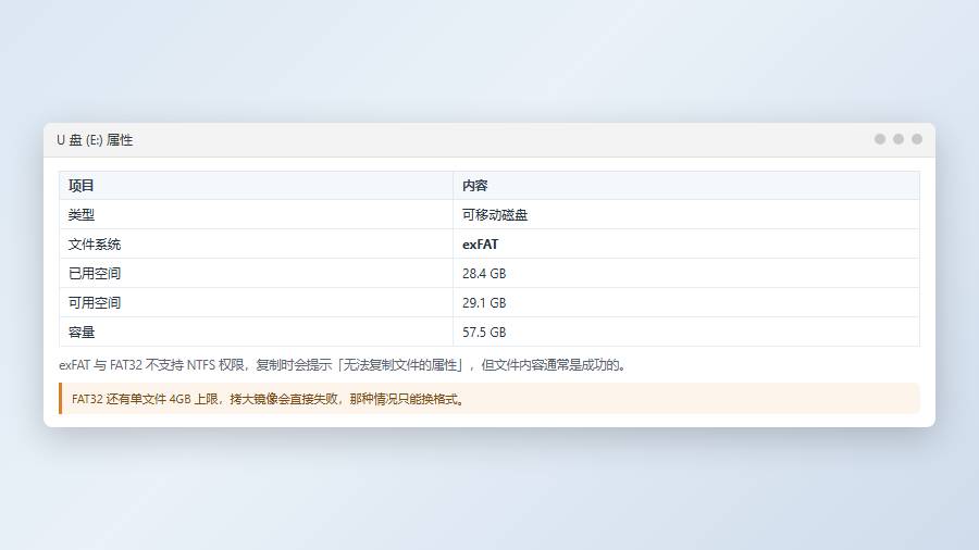 查看目标磁盘的文件系统与剩余空间